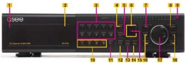 Q-See QT848 - QT4332 QT4532 - 1
