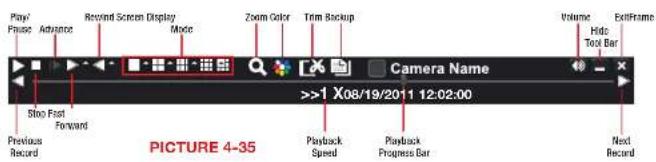 Q-See QT848 - TIME SEARCH - 2