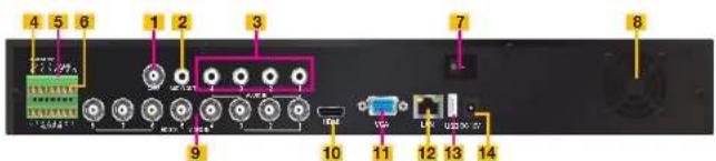 Q-See QT848 - QT718 - 3