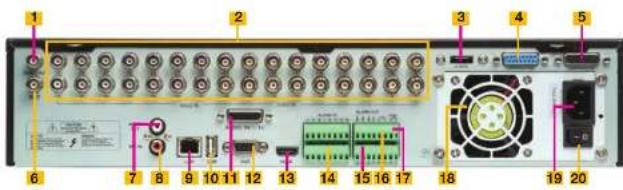 Q-See QT848 - QT5032 - 2