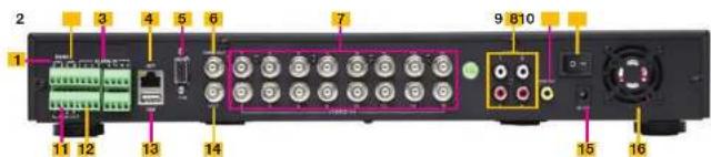 Q-See QT848 - QT526 - 2