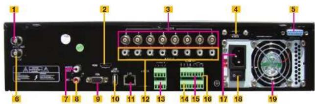 Q-See QT848 - QT518 - 2