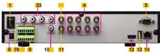 Q-See QT848 - QT536 - 4