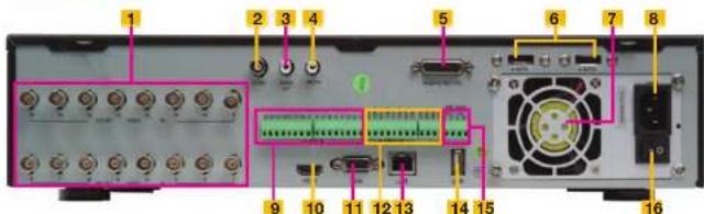 Q-See QT848 - QT724 - 6