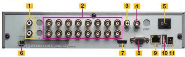 Q-See QT848 - QT4760 - 2