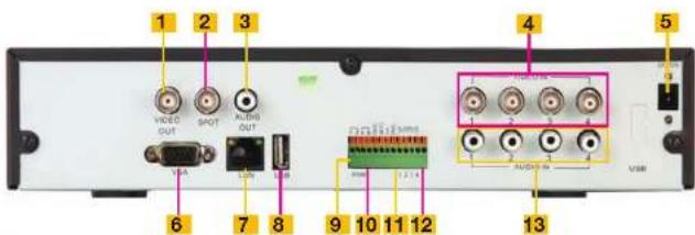 Q-See QT848 - QT504 - 2