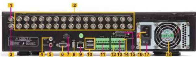 Q-See QT848 - QT4332 QT4532 - 2