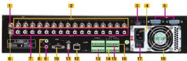 Q-See QT848 - QT446 - 2