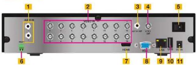 Q-See QT848 - QT5716 - 2