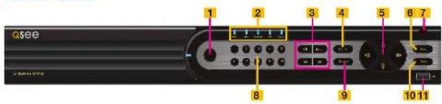 Q-See QT848 - QT5132 - 1