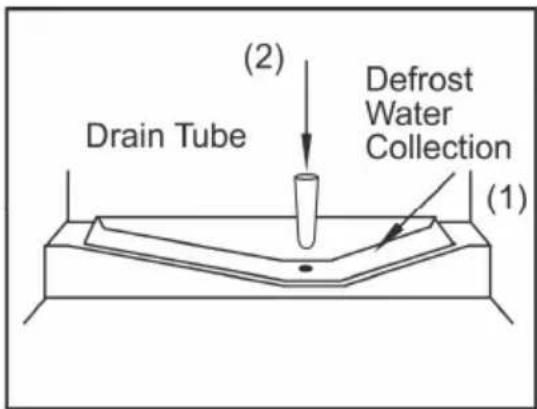 (2) Drain Tube Defrost Water Collection (1)