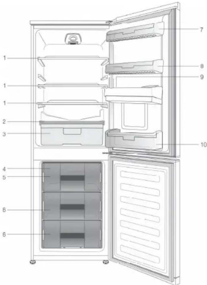 Exploded view diagram of a refrigerator with numbered compartments and storage areas