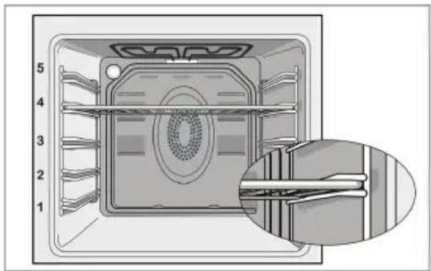 Defy DBO468 - Rack positions - 1