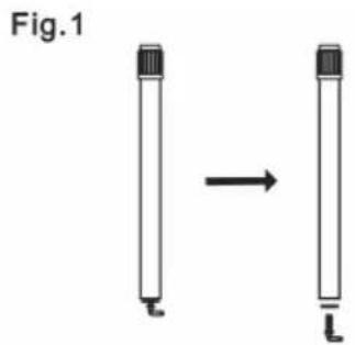 Fig.1 →