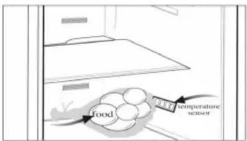 food temperature sensor