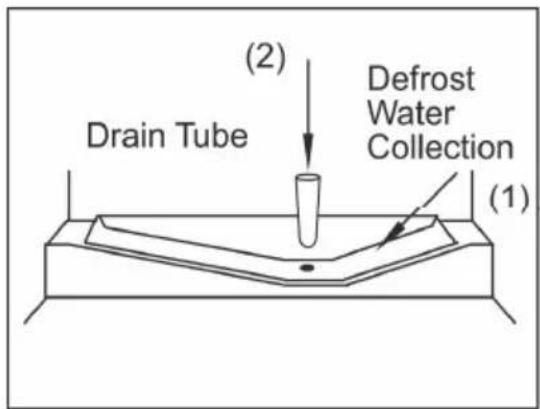 (2) Drain Tube Defrost Water Collection (1)