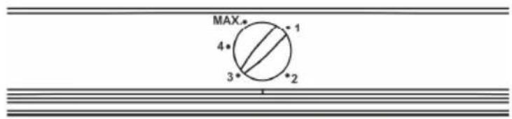 MAX 4* 3* 1 2