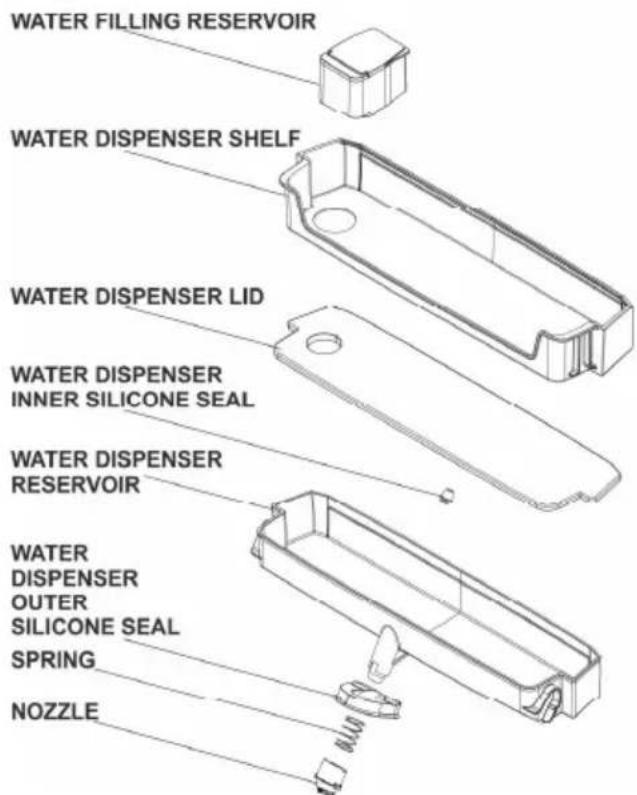 WATER FILLING RESERVOIR WATER DISPENSER SHELF WATER DISPENSER LID WATER DISPENSER INNER SILICONE SEAL WATER DISPENSER RESERVOIR WATER DISPENSER OUTER SILICONE SEAL SPRING NOZZLE