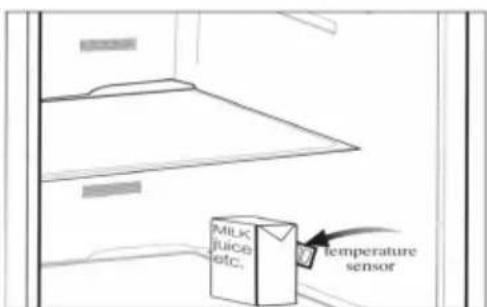 MILK juice etc. temperature sensor