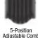Conair GMT10NCS - MODEL GMT10RCSB - 3