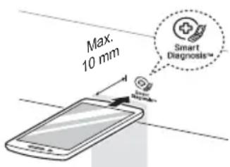 Max. 10 mm Smart Diagnosis™