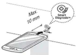 Max. 10 mm Smart Diagnosis™