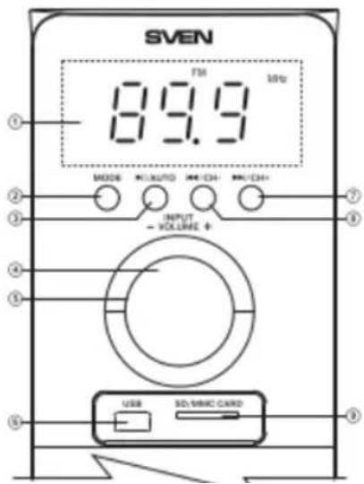 SVEN 731 89.9 MODE MLOAD MCH+ MCH+ INPUT - VOLUME + USB SID SEMIC CARD
