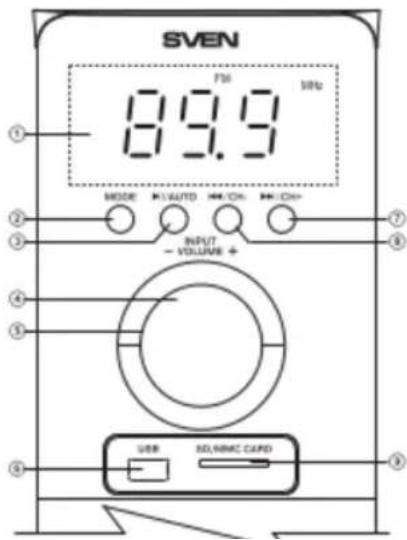 Sven MS-2051 - Панели управления сабвуфера - 1