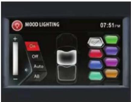 MOOD LIGHTING 07:51PM + On Off Auto All