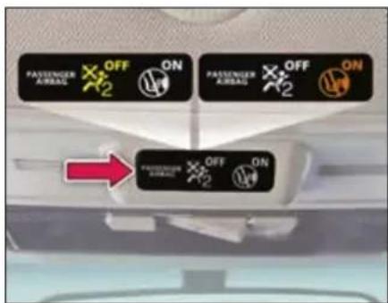 PASSenger AIRBAG OFF ON PASSenger AIRBAG OFF ON PASSenger AIRBAG OFF ON
