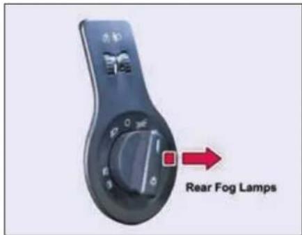 Rear Fog Lamps