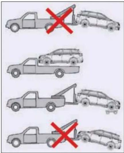 Diagram showing four types of car wheel rim and a collision with red X marks, indicating collision or no crossing.