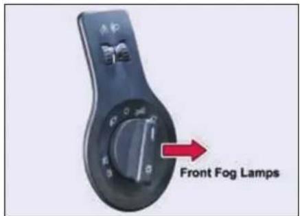 Front Fog Lamps