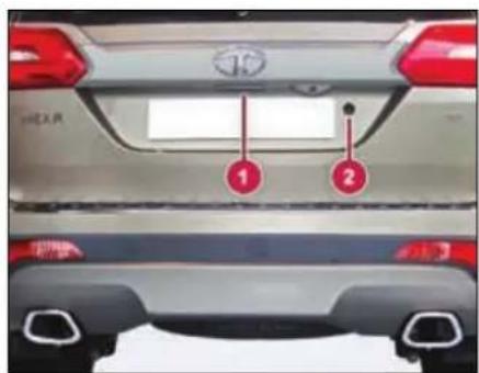 Rear view of a car with visible license plate and numbered labels pointing to parts