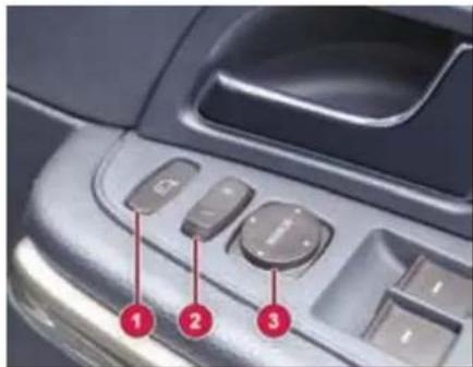 Close-up of a car dashboard control panel with labeled buttons and buttons for function keys