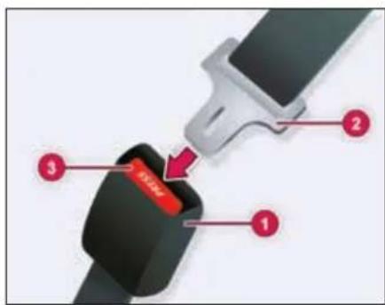 Diagram of a car seatbelt with numbered components and a red arrow indicating assembly or repair point.