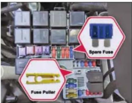 Spare Fuse Fuse Puller