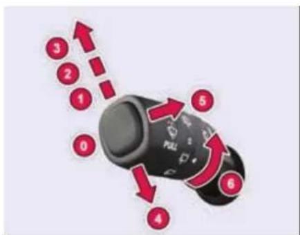Diagram of a device with numbered components and directional arrows indicating movement or flow