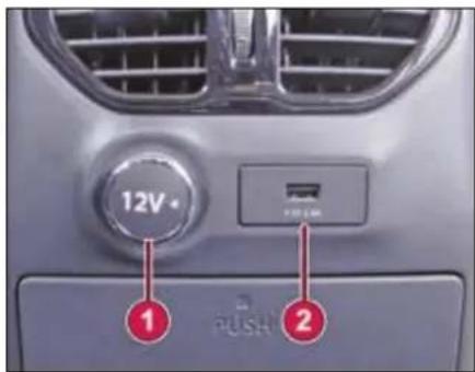 12V PUSH