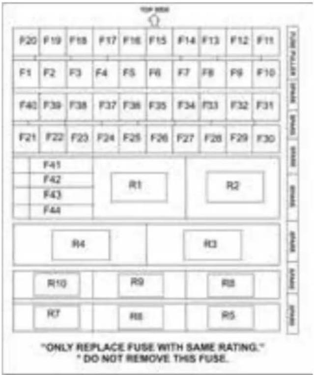 Tata Hexa (2017) - EMERGENCY AND BREAKDOWN ASSISTANCE - 1