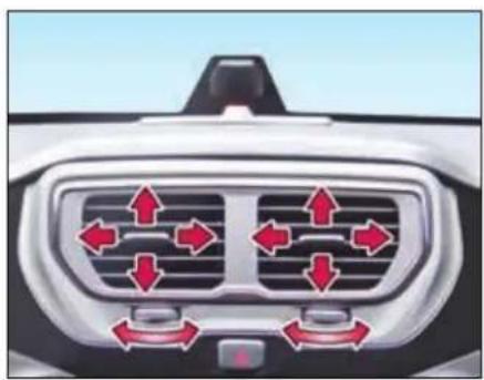 Tata Hexa (2017) - Front air vents - 1