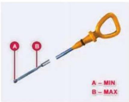 A - MIN B - MAX