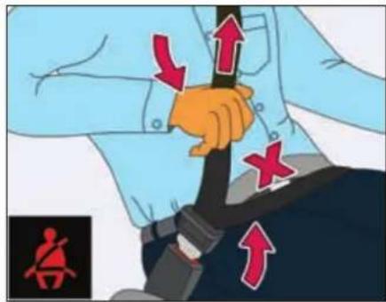 Diagram illustrating seatbelt usage with red arrows indicating force direction and a small icon showing a person wearing a seatbelt.