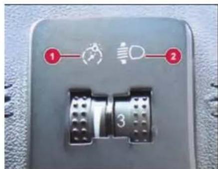 1 2 3