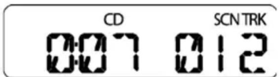 CD 00:7 01:2 SCN TRK