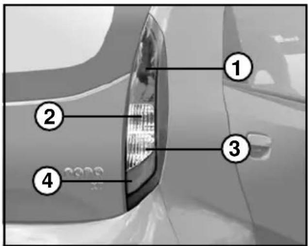 Diagram of a car's rearview with numbered labels pointing to key components