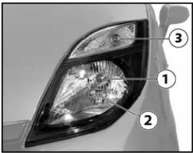 Close-up of a car's headlight with numbered annotations pointing to key components