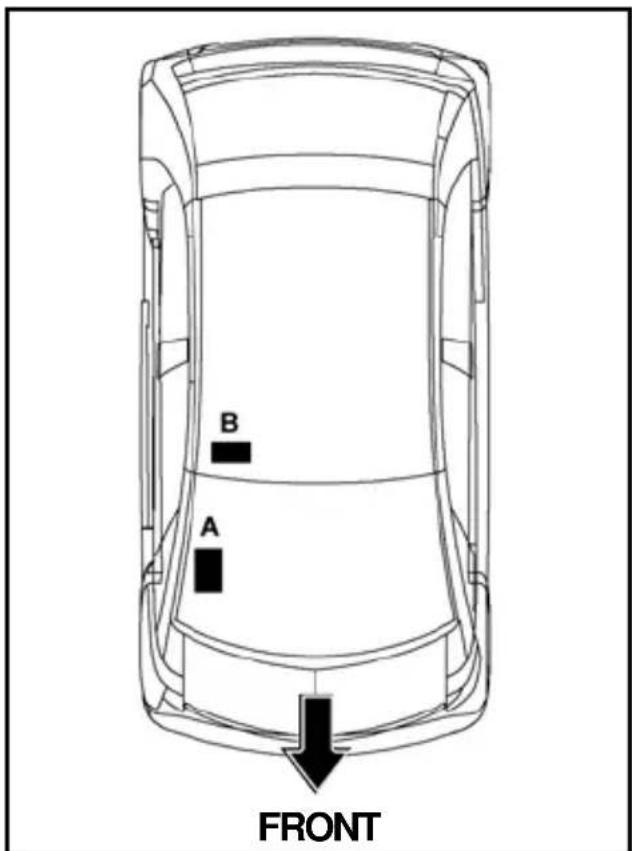 B A FRONT