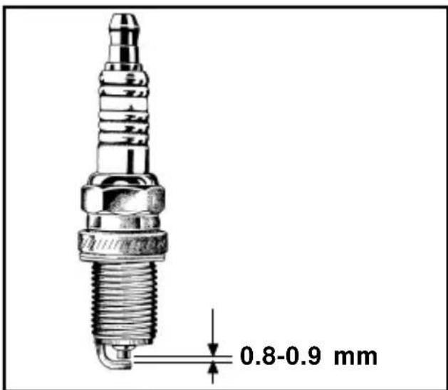 0.8-0.9 mm