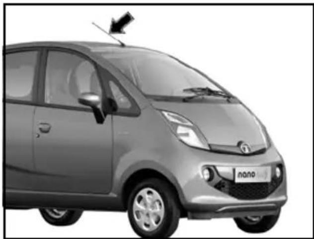 Tata Nano - Antenna : - 1